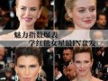 最新爆料女星名单大全图片,女星名单大全大揭秘