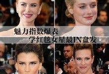 最新爆料女星名单大全图片,女星名单大全大揭秘