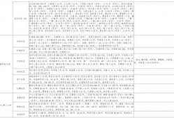 猫粮工厂爆料视频大全最新,最新爆料视频大盘点