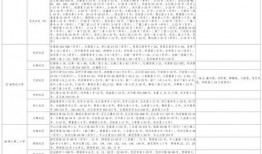 猫粮工厂爆料视频大全最新,最新爆料视频大盘点