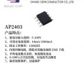 ap芯片最新爆料,揭秘未来科技核心力量